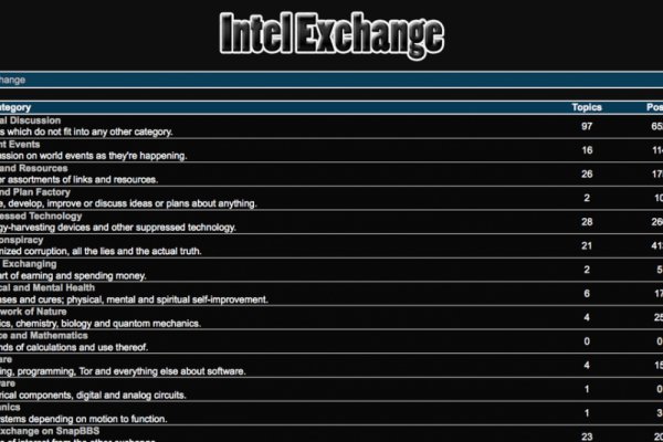 Mega darknet ссылка